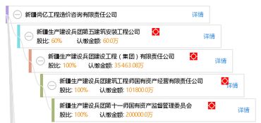 工程造價咨詢的核心價值與實踐路徑——以新疆尚億工程造價咨詢有限責任公司為例